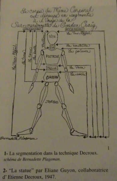 Segmentation